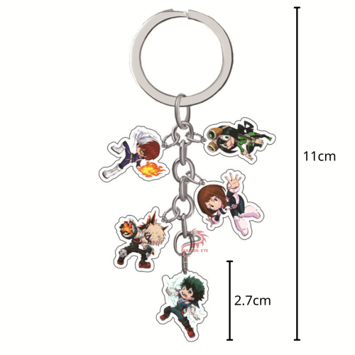 علاقة اكريليك اكادمية بطلي