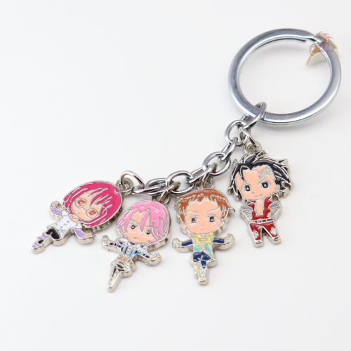 علاقة مفاتيح الخطايا السبع المميتة