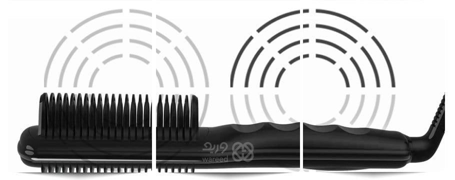 ماهي تقنية MCH  ؟