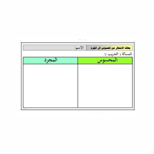 بطاقة الإنتقال من المحسوس إلى المجرد من الورق السميك المغلف بالسلوفان 34 × 48  سم  قابلة للكتابة والمسح