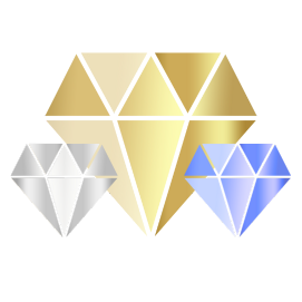 الحزم المميزة