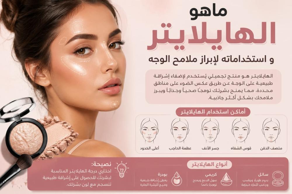 ماهو الهايلايتر واستخداماته لإبراز ملامح الوجه - بيوتي ريزون