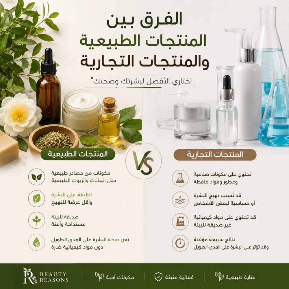 الفرق بين المنتجات الطبيعية والمنتجات التجارية للبشرة