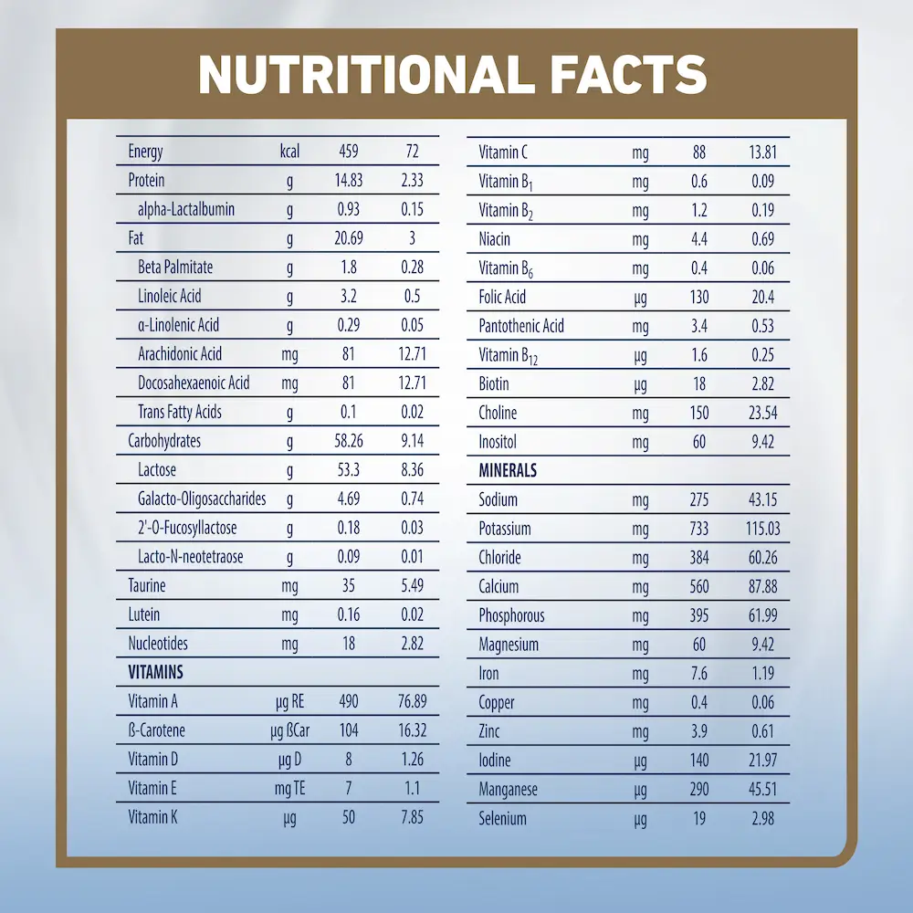 الوما حليب اطفال رقم (3) 400 جرام