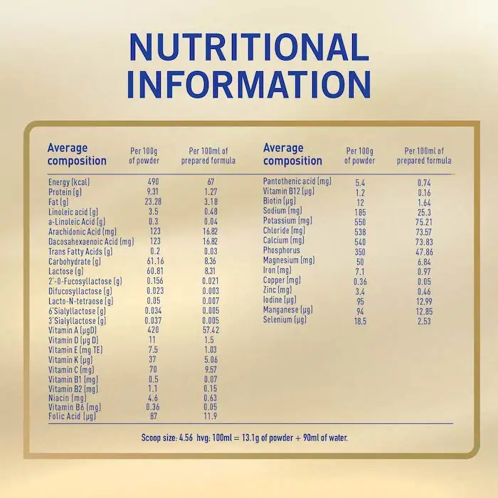 نان حليب اطفال سوبريم برو رقم  (3)  400 جرام
