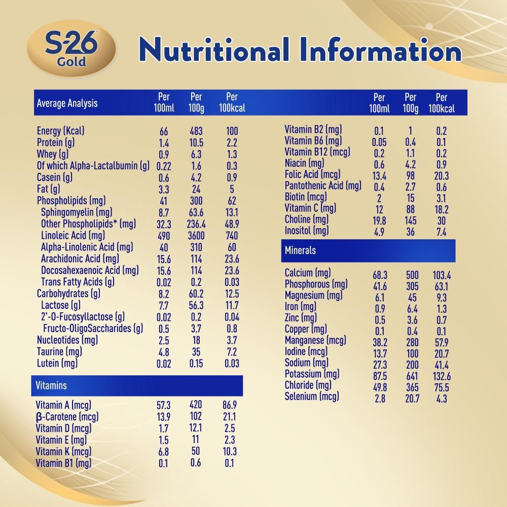 اس 26 جولد حليب اطفال رقم (2) 1800 جم