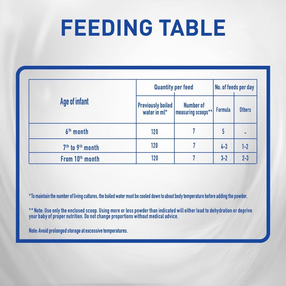 نان ديو حليب اطفال (2) 800 جم