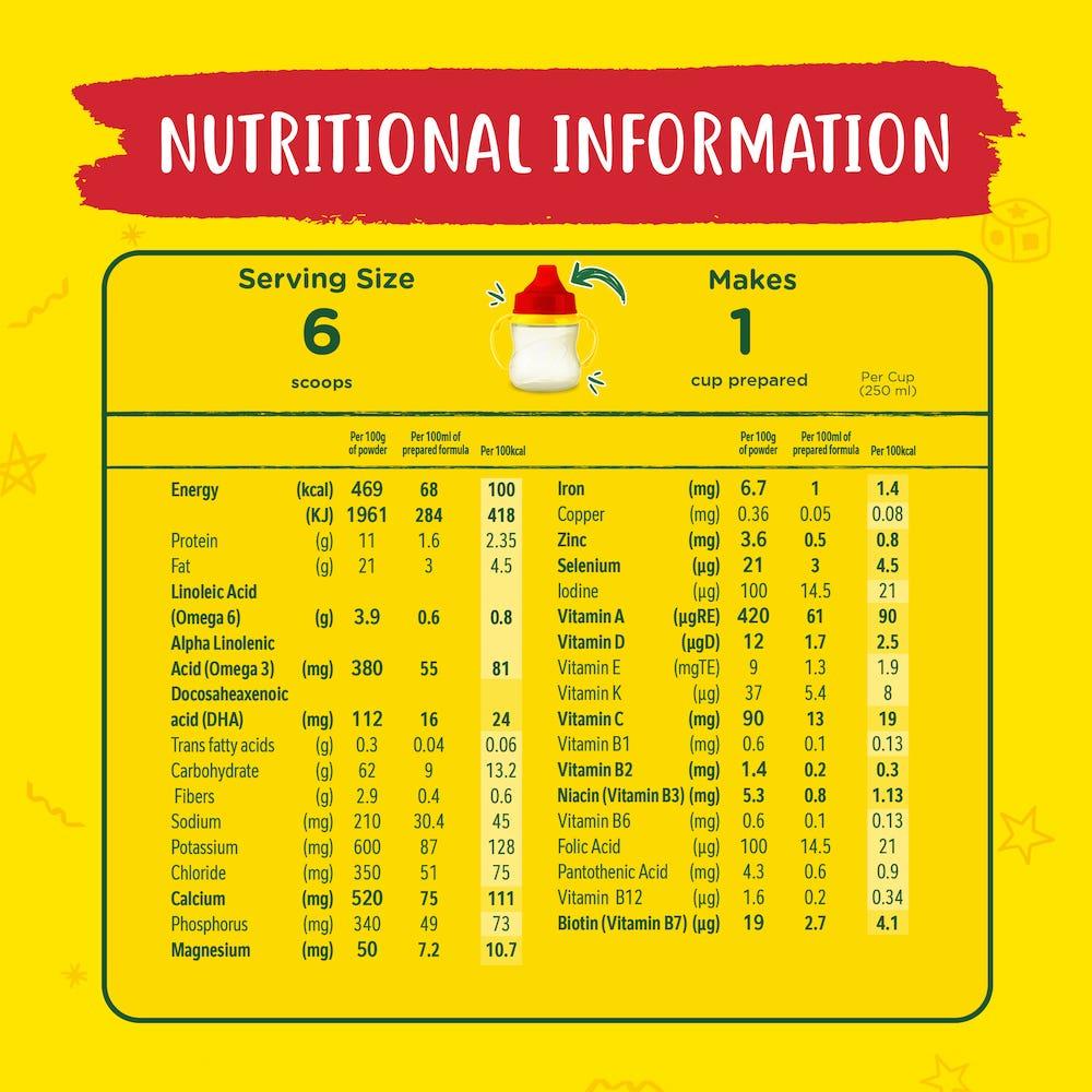 نيدو حليب اطفال (1) بلص من 1 الي 3 سنوات 2*1800 جم عبوة مزدوجه