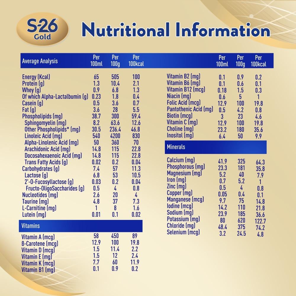 اس 26 جولد حليب اطفال (1) 1800 جم