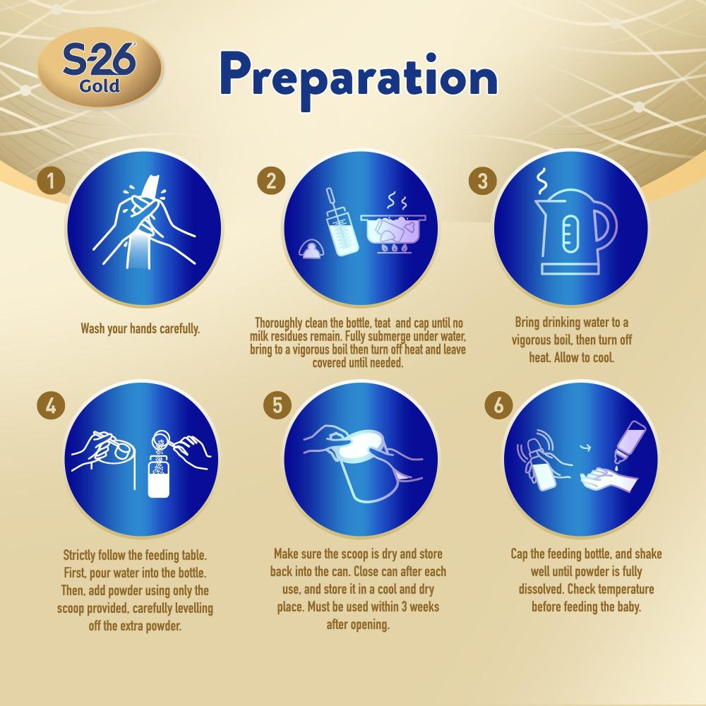 اس 26 جولد حليب اطفال (2) 800 جم