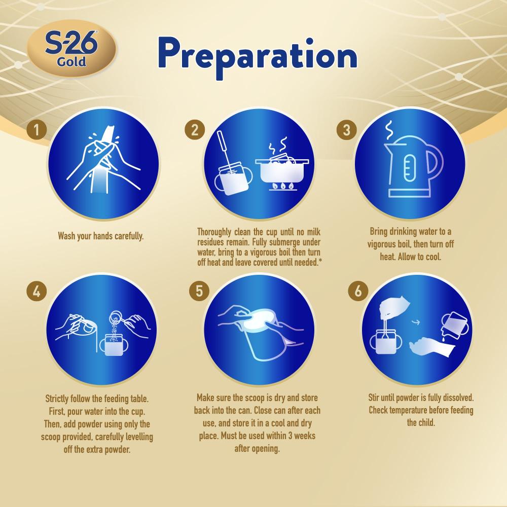 اس 26 حليب اطفال بروجرس رقم (3 ) 400 جرام