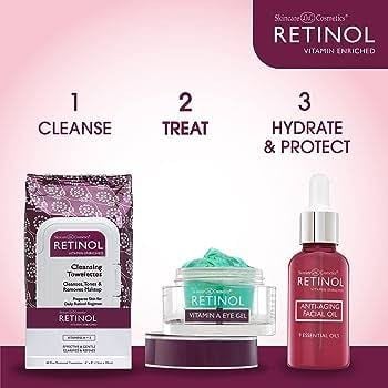 ريتنول جل بفيتامين ا لعلاج التجاعيد حول العين 15 جم