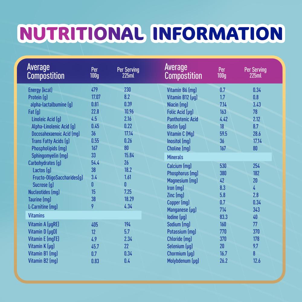 أسيندا حليب نكهة الفانيليا للنمو 3 سنوات فأكثر، 800 جم