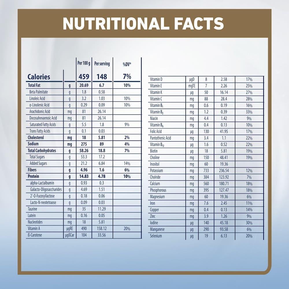 الوما حليب اطفال كيدز 800 جم