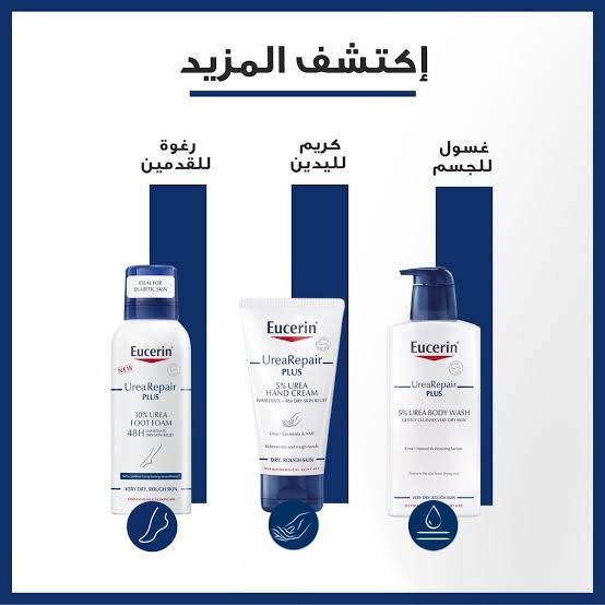 يوسرين يوريا ريبير لوشن مرطب ومهدئ للبشرة الجافة بعطر لطيف 400 مل