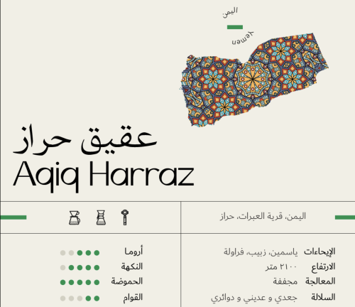 عقيق حراز اليمن سويل