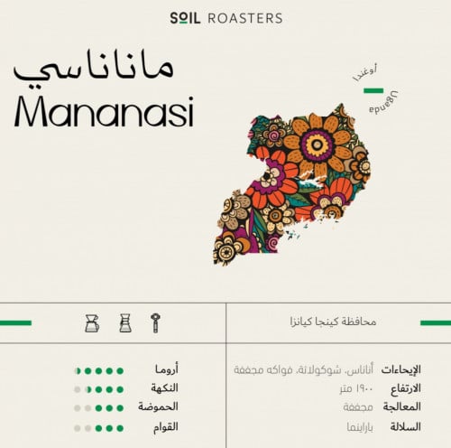 اوغندا مناناسي سويل