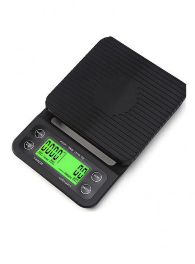 باكج الادوات الاقتصادي ( مع طاحونة شحن)