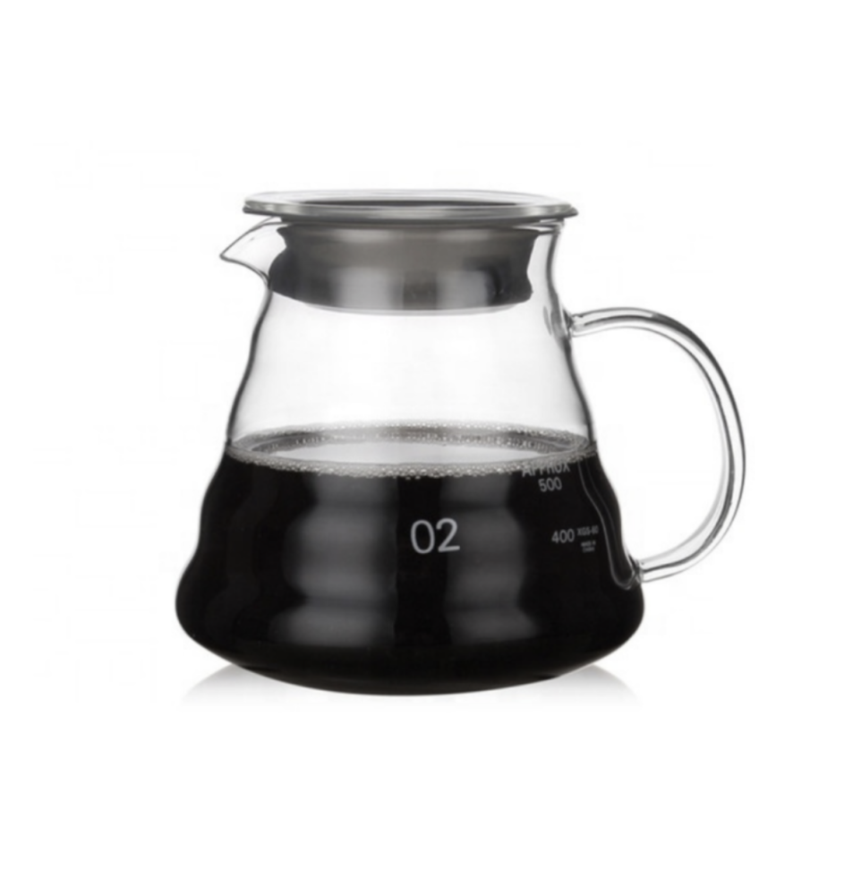 باكج الادوات الاقتصادي ( مع طاحونة شحن)