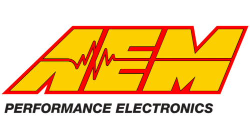 AEM