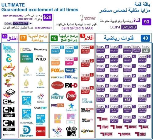 ٣ شهور خليجي تميز ( تجديد اشتراك )