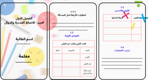 مطوية رياضيات سادس الفصل الأول بنات