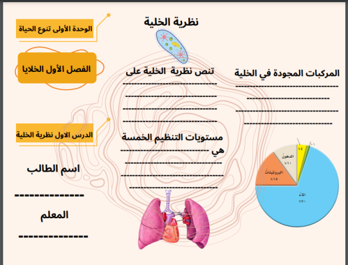 مطوية علوم سادس الفصل الاول بنين