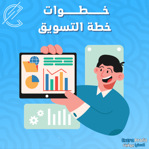 خطوات خطة التسويق