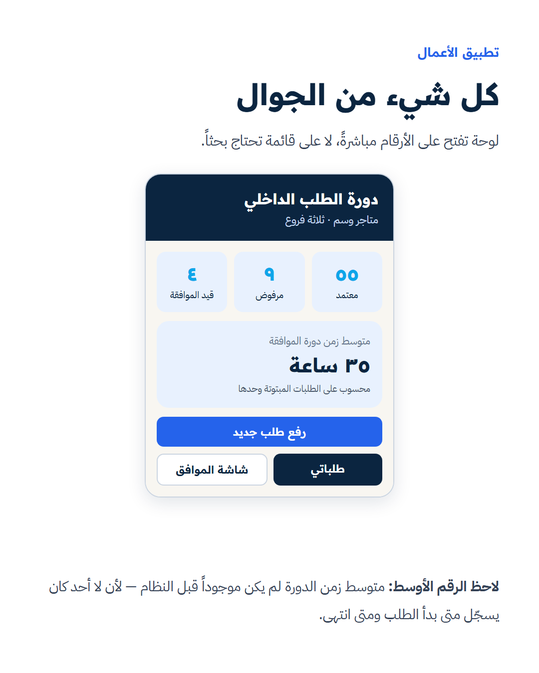 لوحة الموظف في تطبيق الطلبات الداخلية