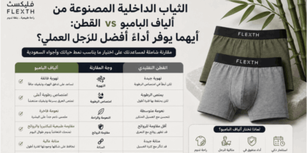 الثياب الداخلية المصنوعة من ألياف البامبو