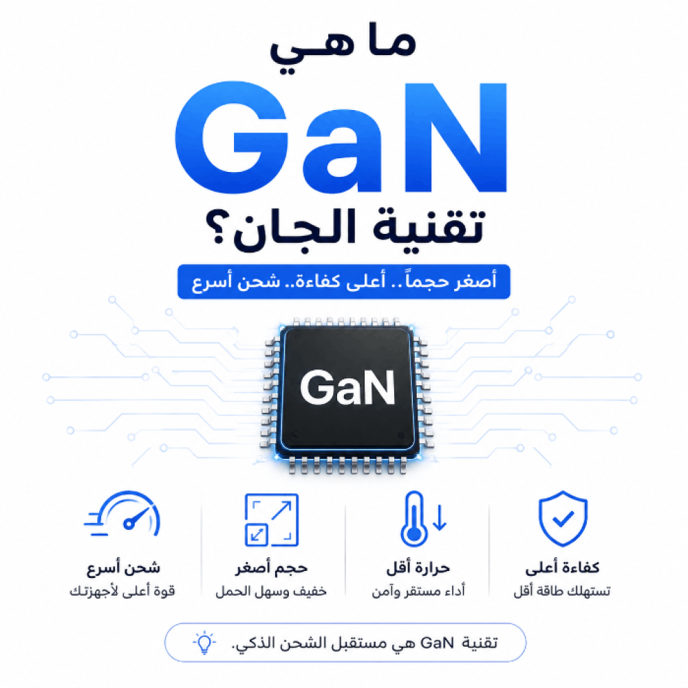 تقنية الجان GaN ، الشحن السريع ، بطارية متنقلة ، راس شحن جداري