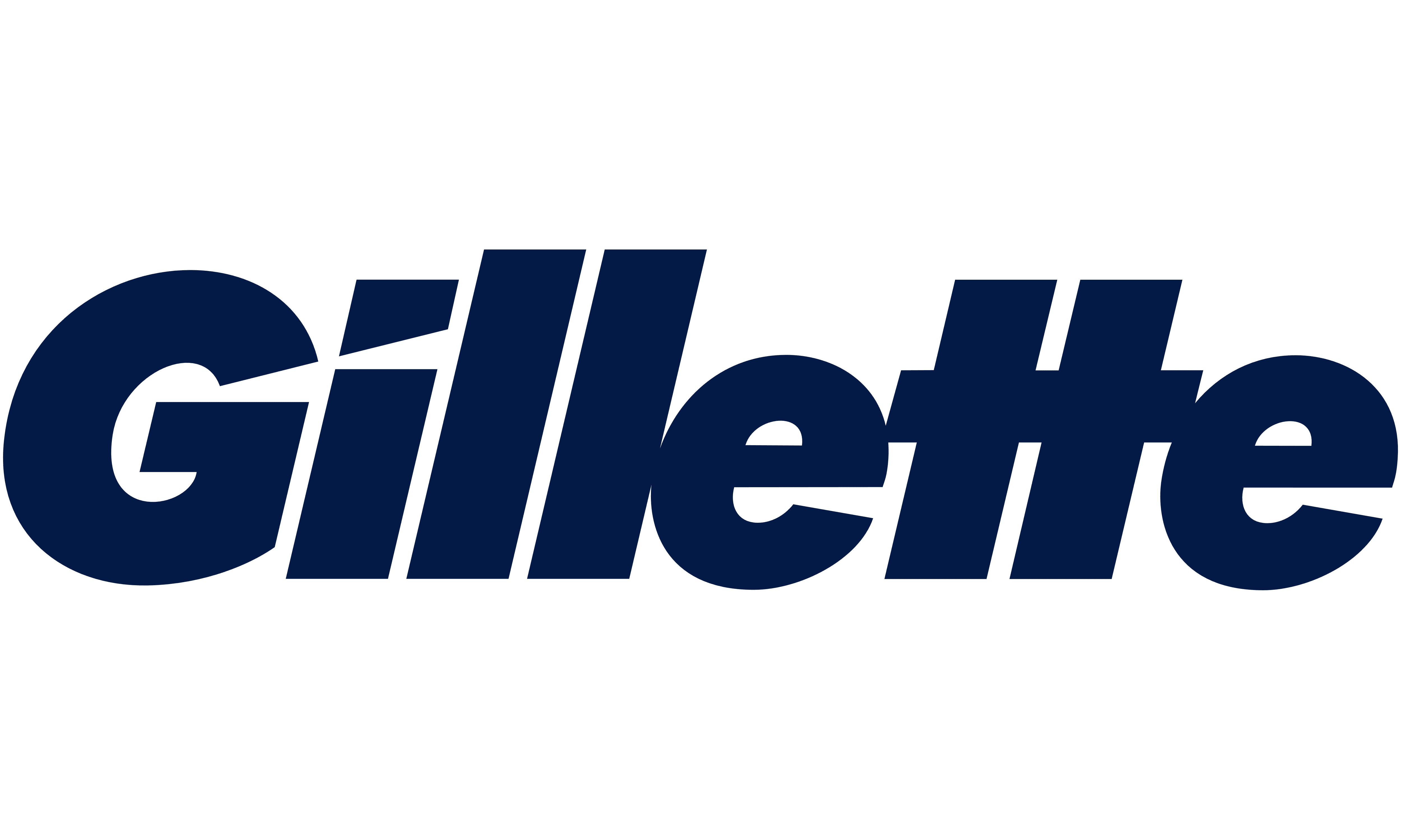 Gillette Gillette
