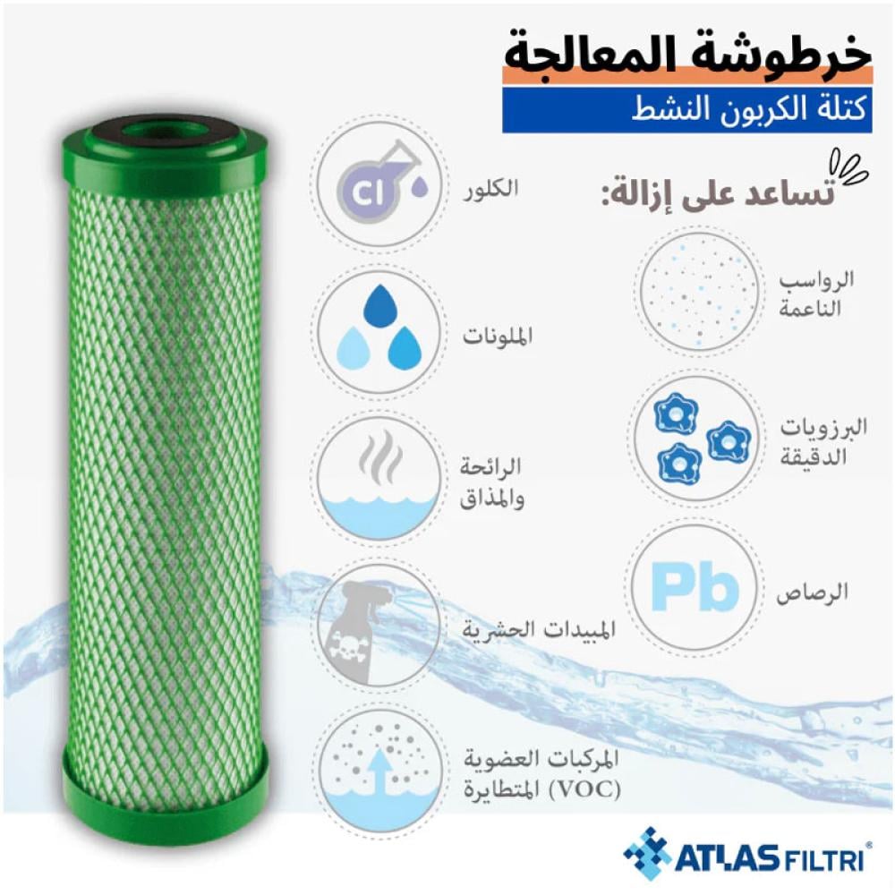 شمعة فلتر كربون إيطالي