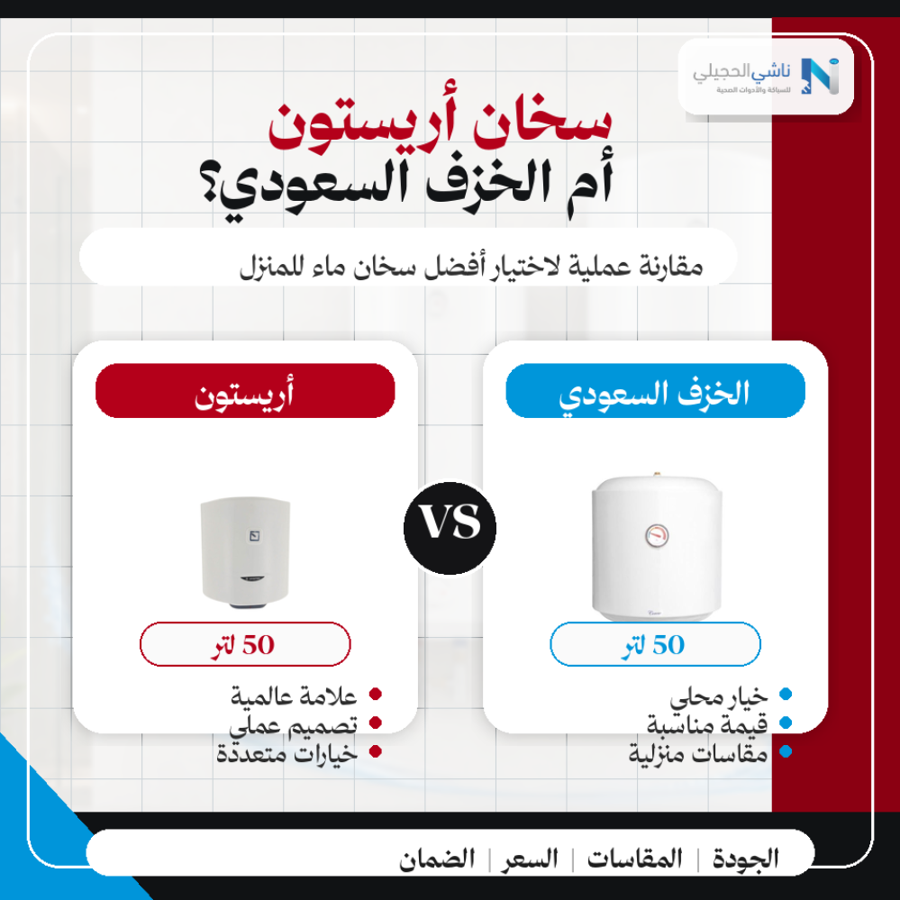 سخان أريستون أم الخزف السعودي؟ مقارنة شاملة لاختيار أفضل سخان ماء