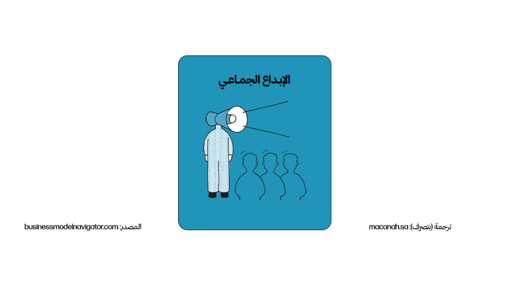 نمط نموذج العمل: 9. التعهيد الجماعي (Crowdsourcing)