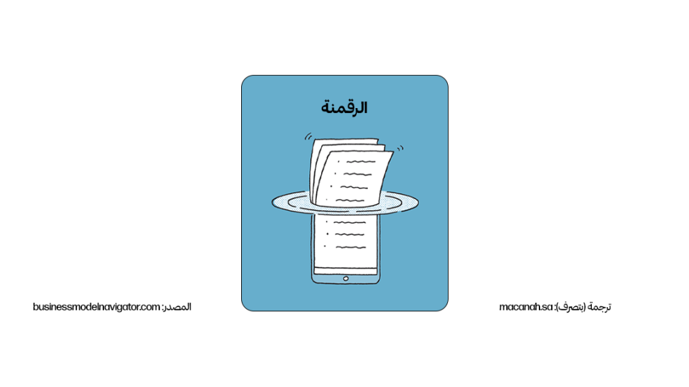 نمط نموذج العمل: 11. الرقمنة (Digitization)