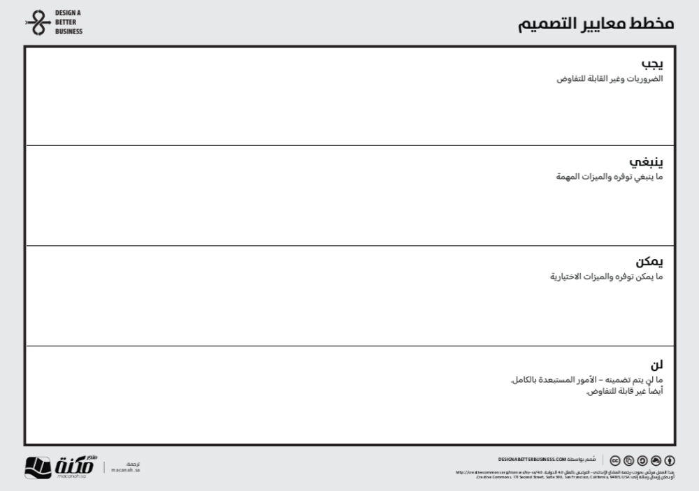 ️ أدوات الابتكار - مخطط معايير التصميم (Design Criteria Canvas)