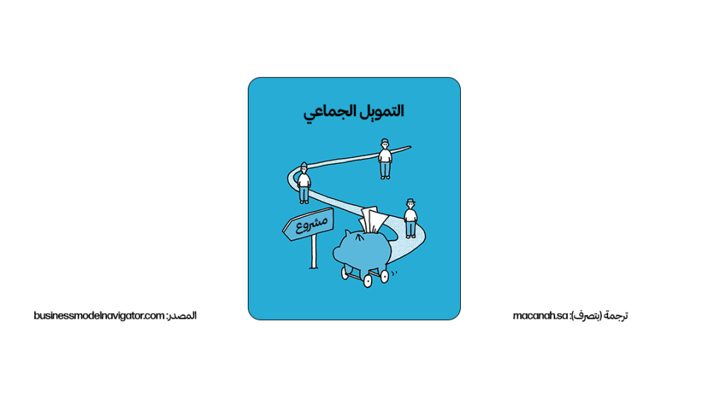 نمط نموذج العمل: 8. التمويل الجماعي (Crowdfunding)