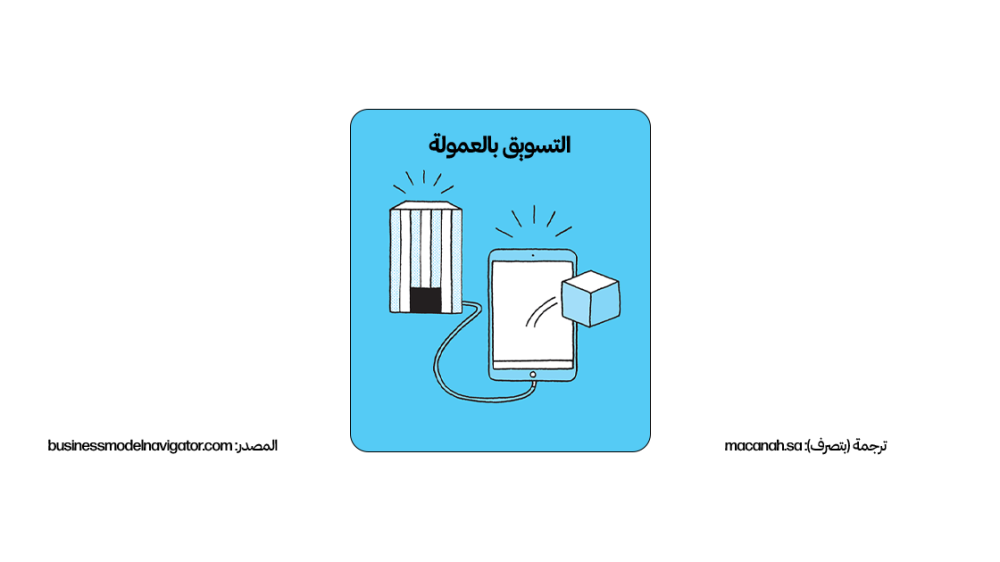 نمط نموذج العمل: 2. التسويق بالعمولة (Affiliation)