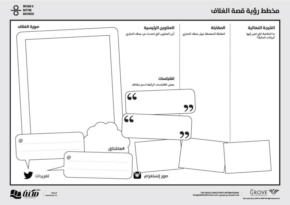 أدوات الابتكار - مخطط رؤية قصة الغلاف (Cover Story Vision Canvas)