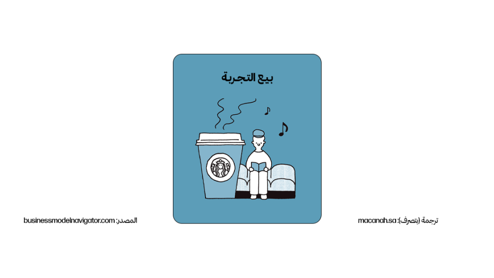 نمط نموذج العمل:  14. بيع التجربة (Experience Selling)