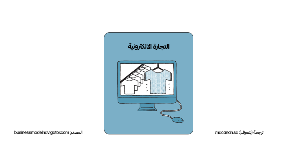 نمط نموذج العمل: 13. التجارة الإلكترونية (E-commerce)