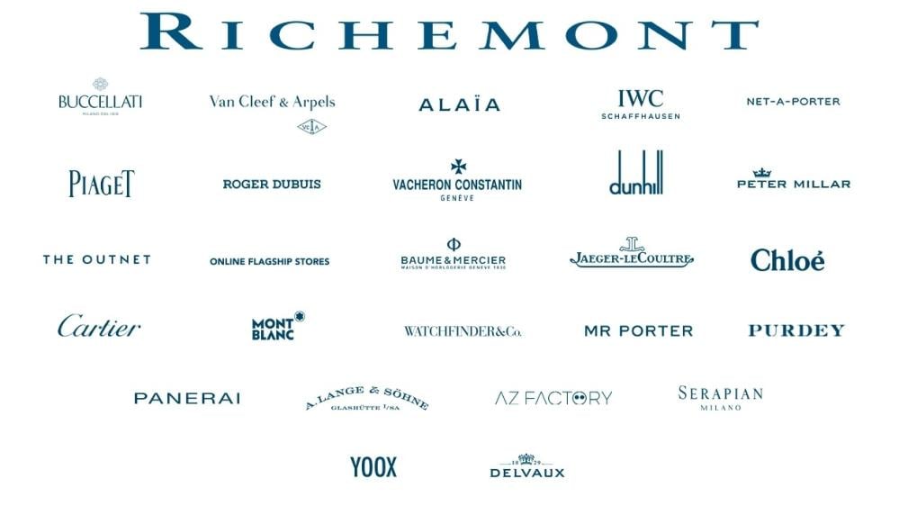ريشمونت Richemont: من ورش الحرفيين إلى عرش الفخامة العالمية