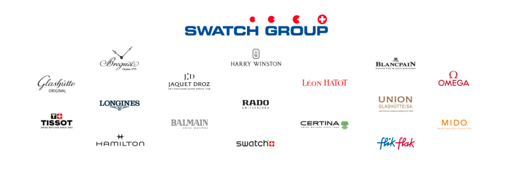 سواتش (Swatch): من مشروع إنقاذ إلى ساعة لا تعرف التوقف