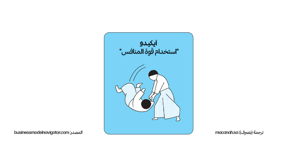 نمط نموذج العمل: 3. الآيكيدو الاستراتيجي (Aikido)