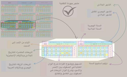 تقويم هجري–ميلادي 2025 (PDF)