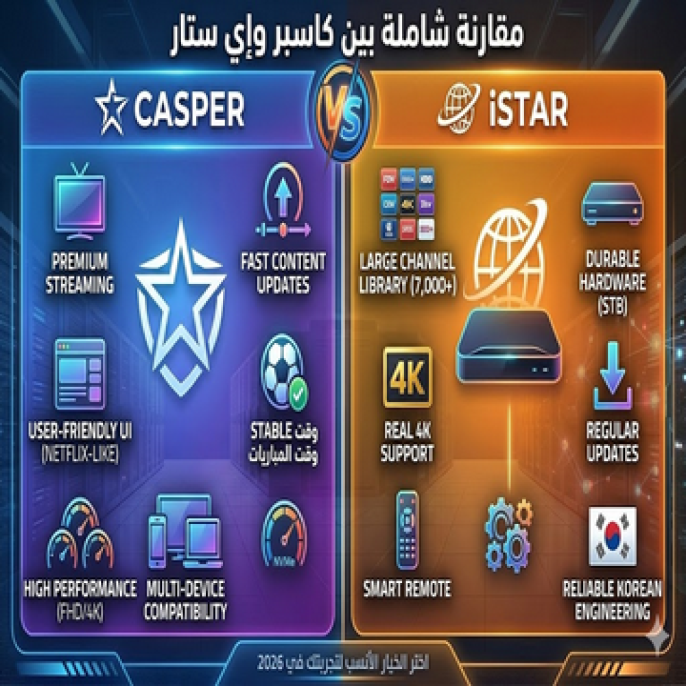 كاسبر ضد إي ستار: أيهما الأفضل في 2026؟