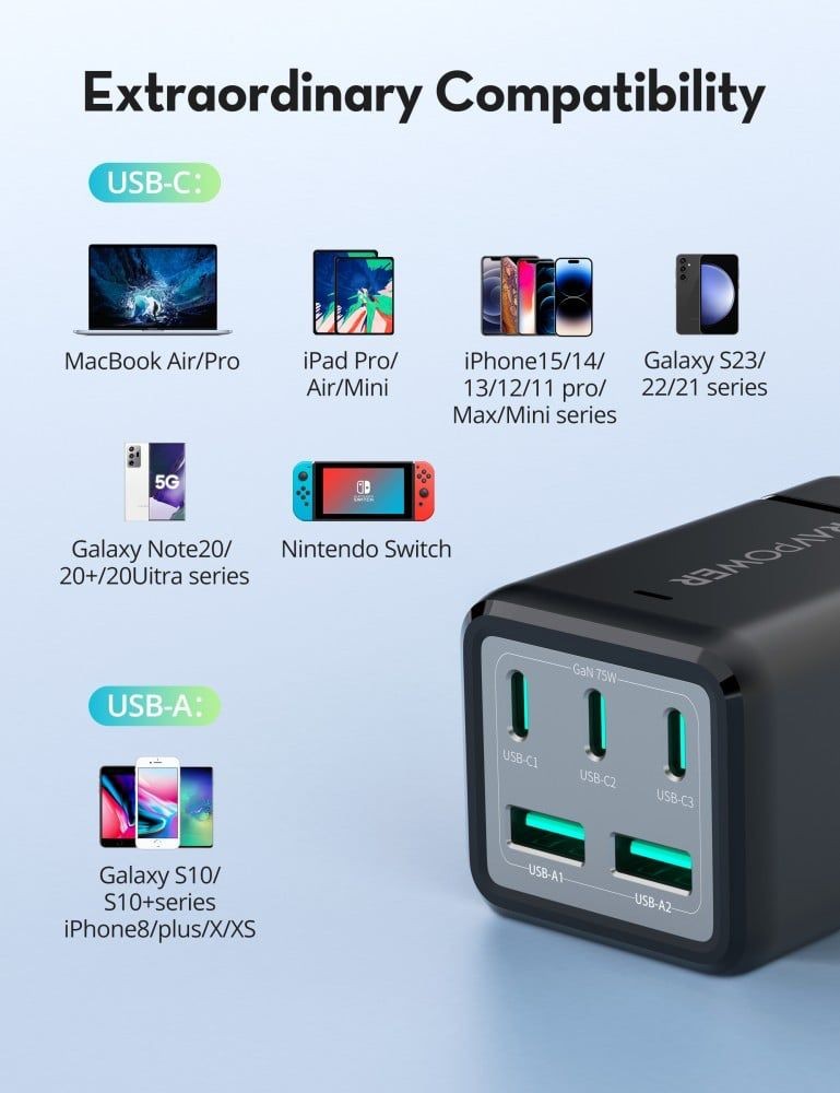 منصة شحن راف باور ثلاث منافذ تايب سي ومنفذين USB-A بقوة 75 واط - اسود