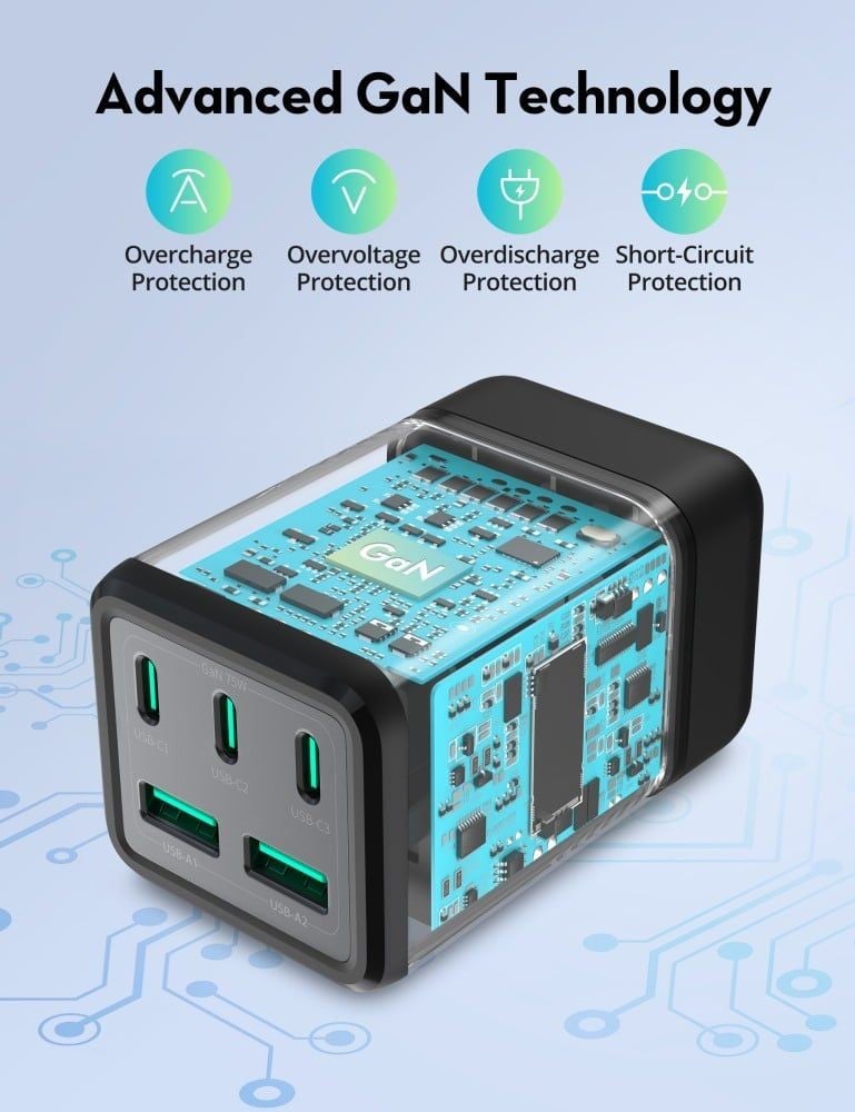 منصة شحن راف باور ثلاث منافذ تايب سي ومنفذين USB-A بقوة 75 واط - اسود