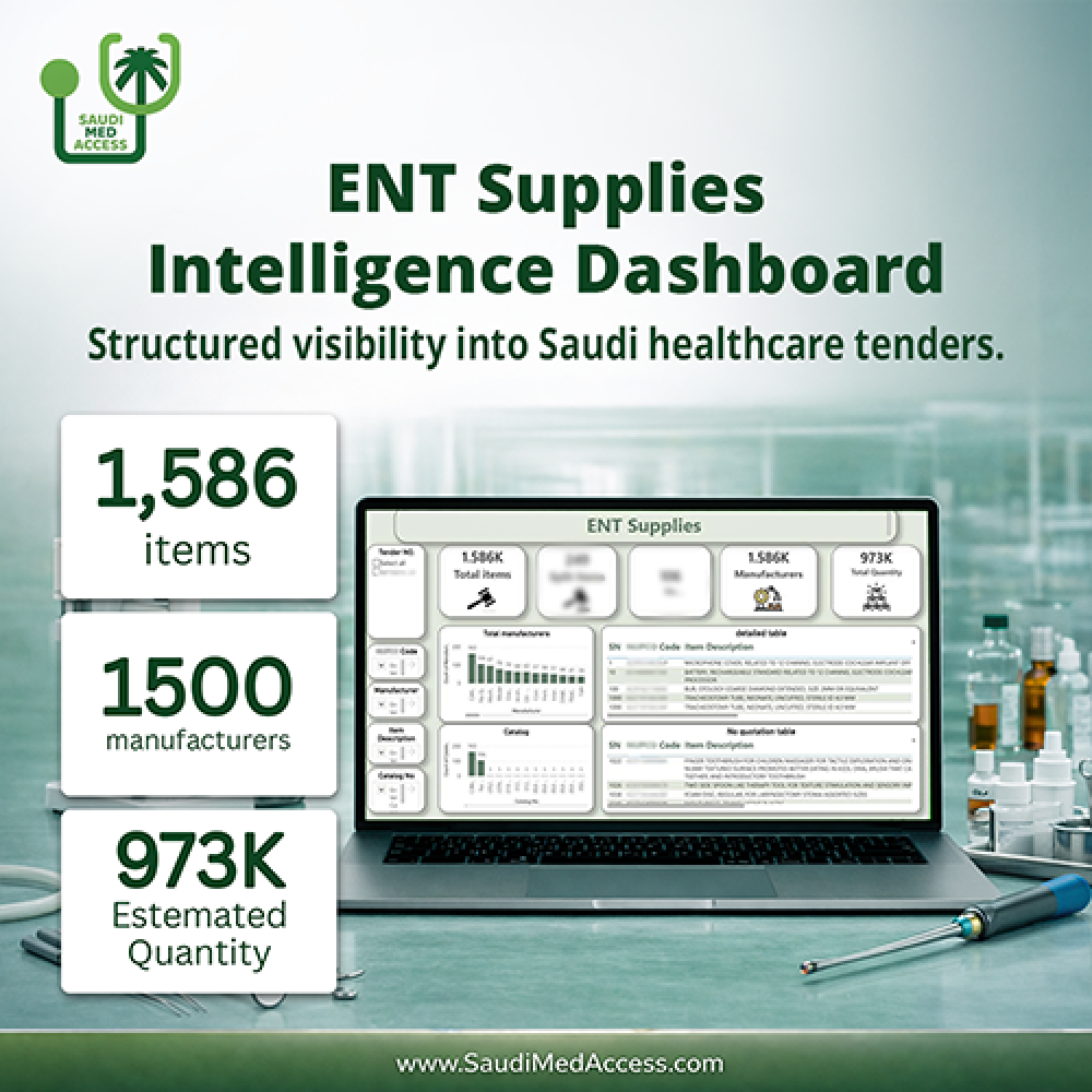 ENT Supplies Intelligence Dashboard